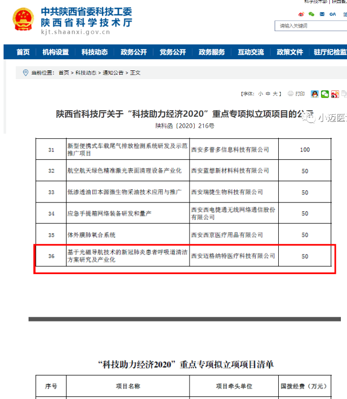 祝贺我司喜获国家科技部“经济助力2020”重点专项立项