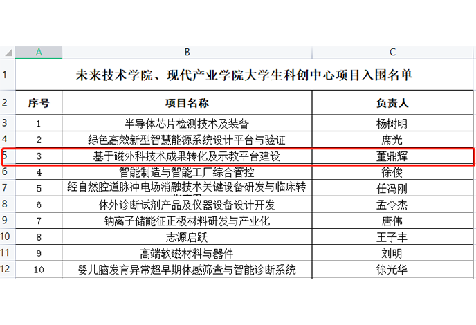 西安赛德欧医疗研究院与您共赴新程，明年见！